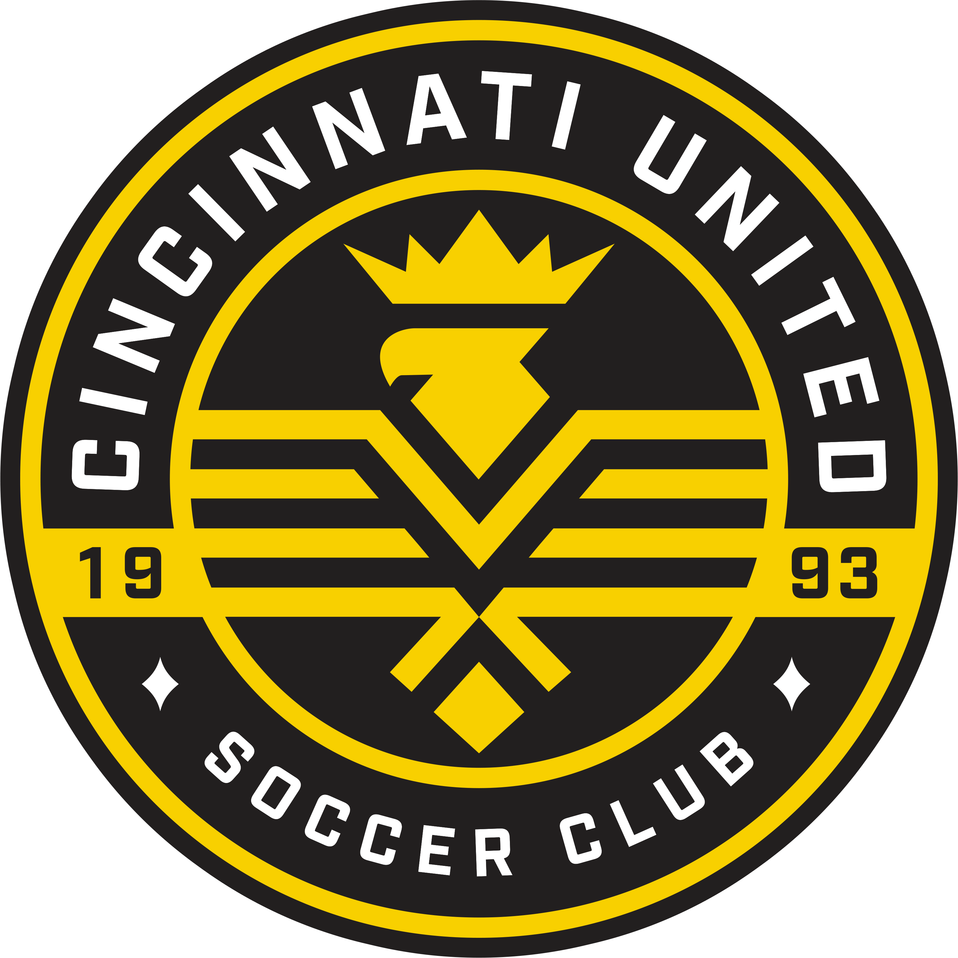 Cincinnati United SC Logos